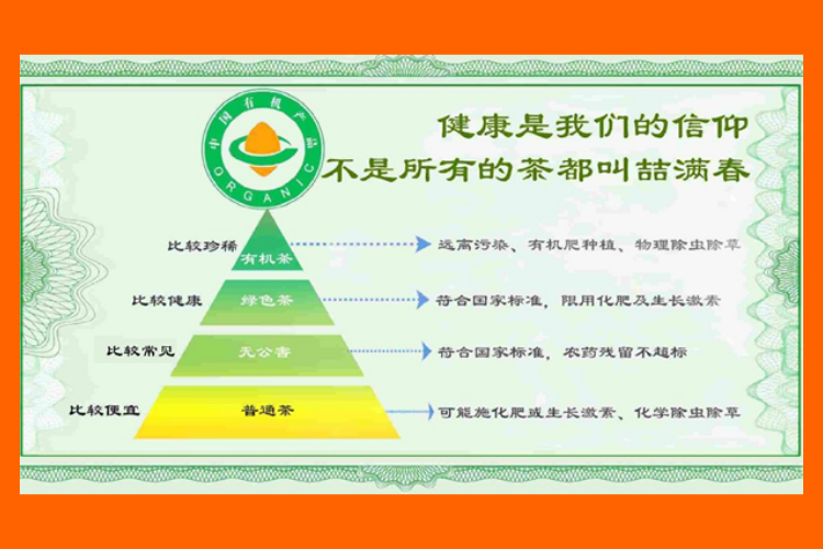 生态有机更健康
