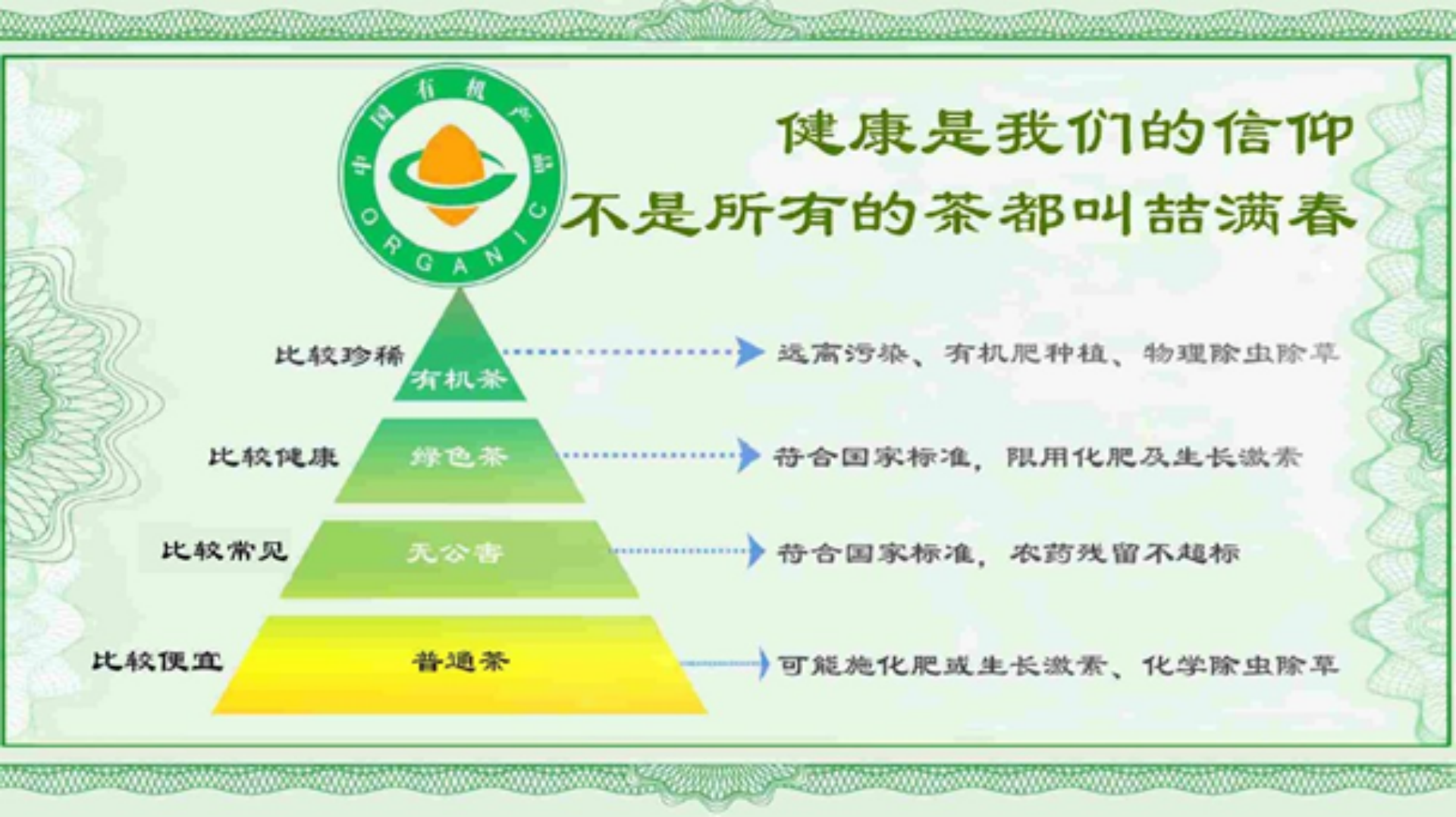 1生态有机更健康2.png